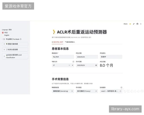 最新算法对前十字韧带（ACL）损伤的预测准确率已达到85%，一个重大突破！